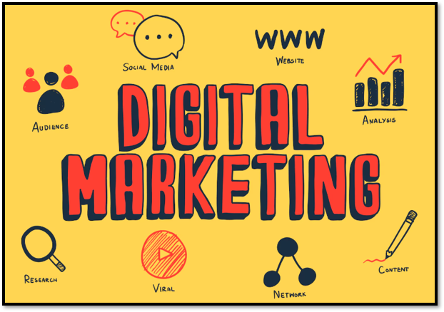Digital Marketing Service